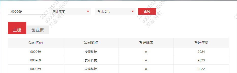 喜讯：连续三年！百盈体育蝉联深交所信息披露最高A级评价